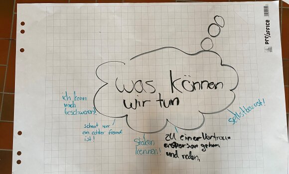 Mindmap zu der Frage "Was können wir tun?". Zu sehen ist ein Plakat mit der Frage in der Mitte. Drumherum wurden mögliche Antworten aufgeschrieben.
