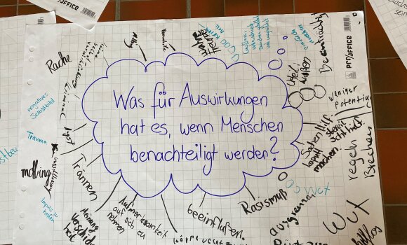 Mindmap zu der Frage "Was für Auswirkungen hat es, wenn menschen benachteiligt werden?". Zu sehen ist ein Plakat mit der Frage in der Mitte. Drumherum wurden mögliche Antworten aufgeschrieben.