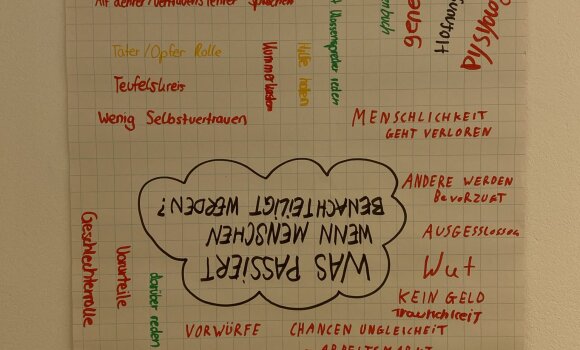 Mindmap zu der Frage "Was passiert, wenn Menschen benachteiligt werden?". Zu sehen ist ein Plakat mit der Frage in der Mitte. Drumherum wurden mögliche Antworten aufgeschrieben.