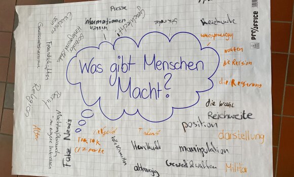 Mindmap zu der Frage "Was gibt Menschen Macht?". Zu sehen ist ein Plakat mit der Frage in der Mitte. Drumherum wurden mögliche Antworten aufgeschrieben.