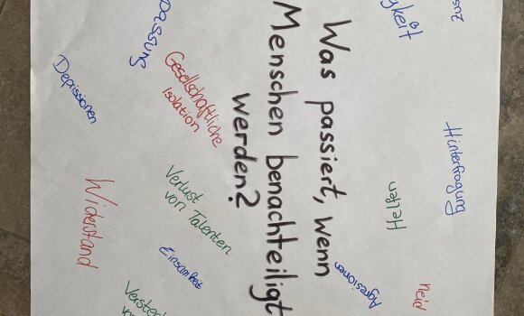 Mindmap zu der Frage "Was passiert, wenn Menschen benachteilgt werden?". Zu sehen ist ein Plakat mit der Frage in der Mitte. Drumherum wurden mögliche Antworten aufgeschrieben.