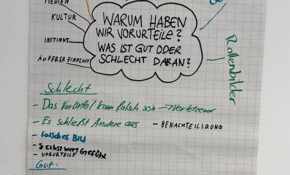 Mindmap zu der Frage "Warum haben wir Vorurteile?". Zu sehen ist ein Plakat mit der Frage in der Mitte. Drumherum wurden mögliche Antworten aufgeschrieben.